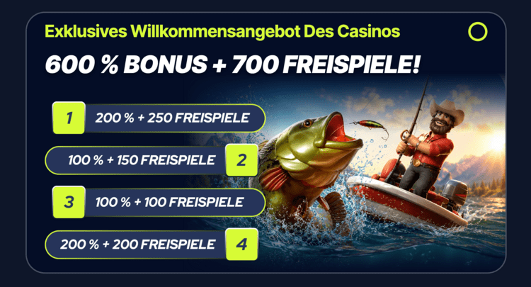 betbeast exklusiver willkommensbonus screenshot